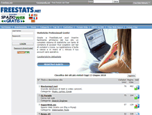 Tablet Screenshot of freestats.net